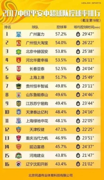 太平洋在线安卓版：中超后备队比赛信息 中超后备队比赛信息查询-第2张图片-www.211178.com_果博福布斯