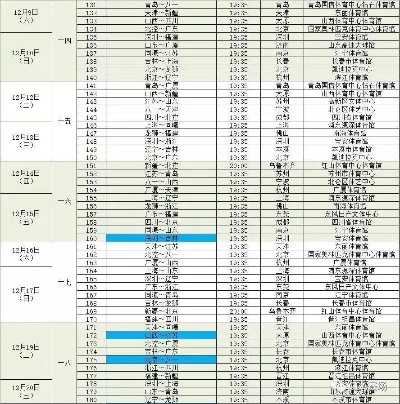 cba福建赛程 赛程安排及比赛时间表-第2张图片-www.211178.com_果博福布斯