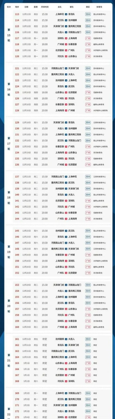 xg111企业邮局：中超联赛2021国安赛程表及最新战绩分析-第2张图片-www.211178.com_果博福布斯