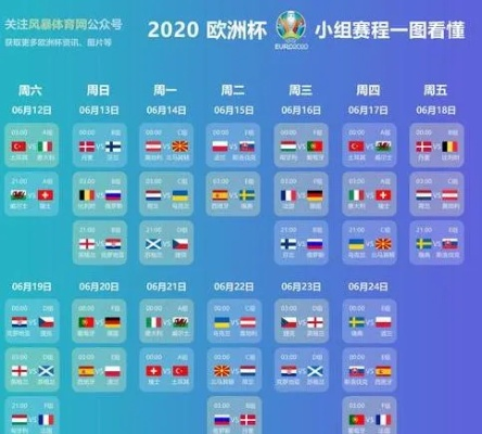 2020欧洲杯怎么入选 落选2020欧洲杯