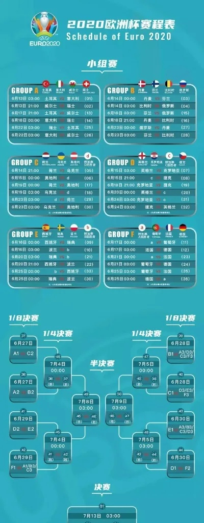 今天欧洲杯体彩比分 最新赛果及分析