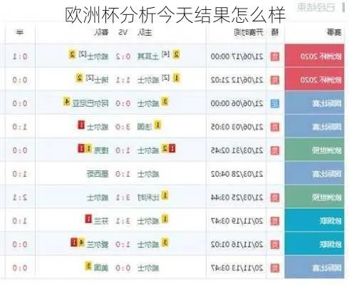 今天欧洲杯体彩比分 最新赛果及分析-第2张图片-www.211178.com_果博福布斯