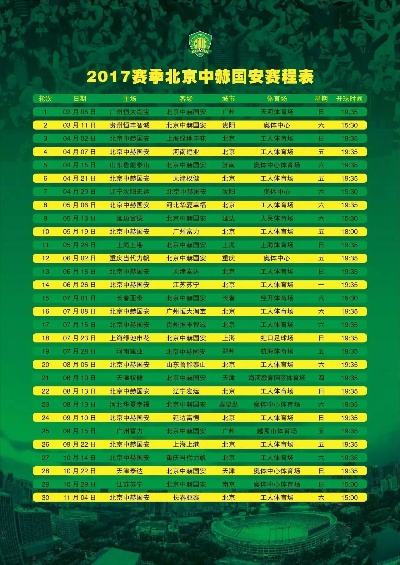 2017赛季中超总积分排行榜 2017中超赛程表-第2张图片-www.211178.com_果博福布斯