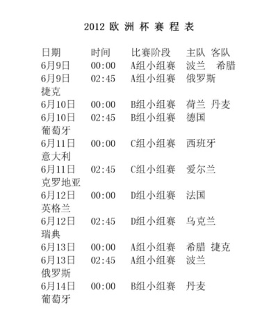 今晚欧洲杯几点钟开赛 欧洲杯今晚几点开战-第2张图片-www.211178.com_果博福布斯