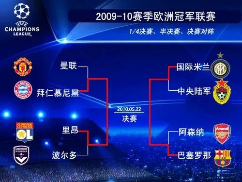 欧冠一回合介绍足球运营背后的秘密步骤