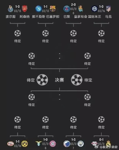 欧冠一回合介绍足球运营背后的秘密步骤-第3张图片-www.211178.com_果博福布斯