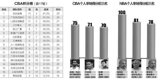 ABC与CBA两种不同的人生选择-第2张图片-www.211178.com_果博福布斯