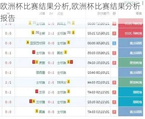 今年欧洲杯首战比分结果 揭晓欧洲杯首战胜负-第3张图片-www.211178.com_果博福布斯