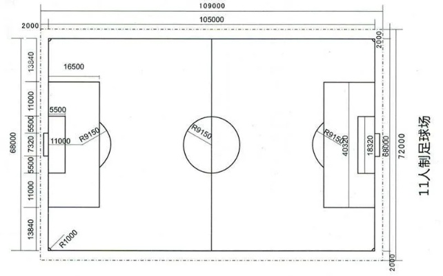 世界杯足球场的长宽是多少 世界杯足球场的长宽是多少平方-第2张图片-www.211178.com_果博福布斯