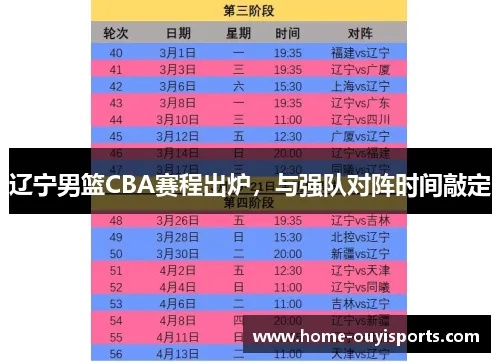 cba辽宁赛程 辽宁男篮比赛日程安排