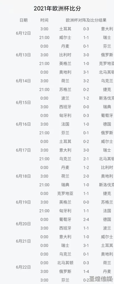 中国转播欧洲杯时间 欧洲杯国内转播是哪个公司