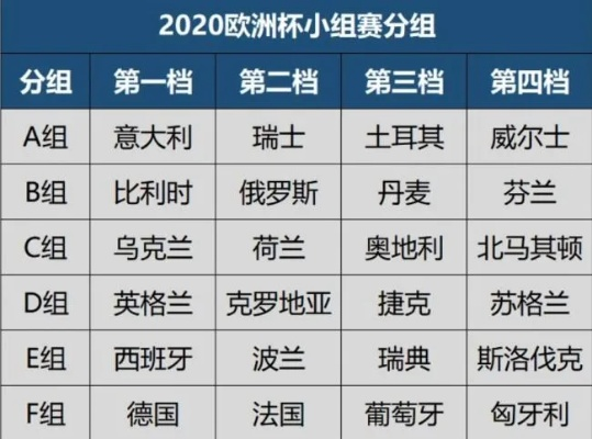 2021年欧洲杯季军战 2021欧洲杯季军争夺战