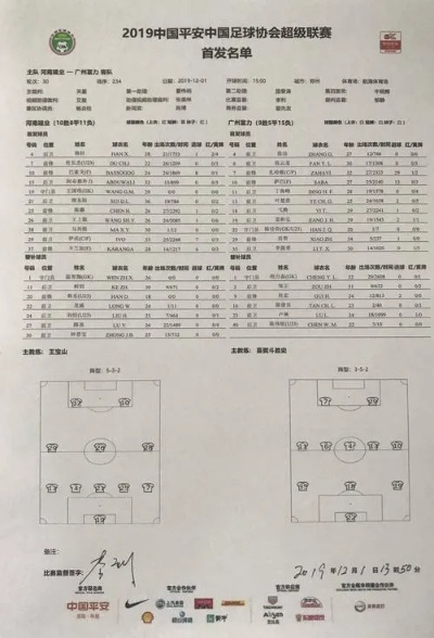 中超建业排名 中超建业当前的排名情况-第3张图片-www.211178.com_果博福布斯