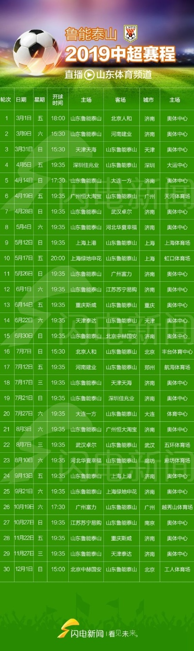 2017中超赛程表第6轮 2017中超联赛-第2张图片-www.211178.com_果博福布斯