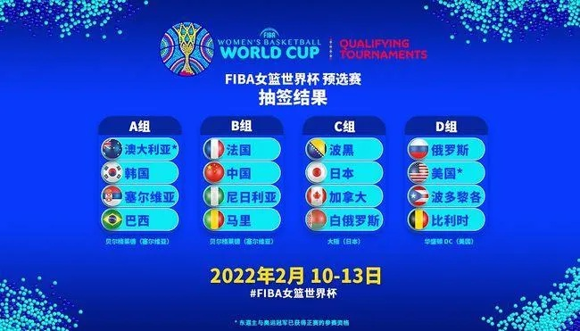 女足世界杯2023赛程时间表冠军杯 精彩赛程与冠军争夺-第2张图片-www.211178.com_果博福布斯