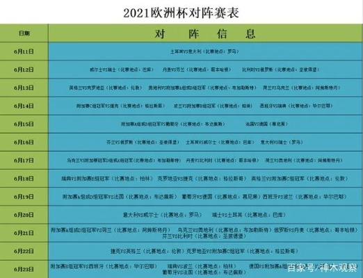 2021欧洲杯决赛表格 赛程、对阵、比分一览-第3张图片-www.211178.com_果博福布斯