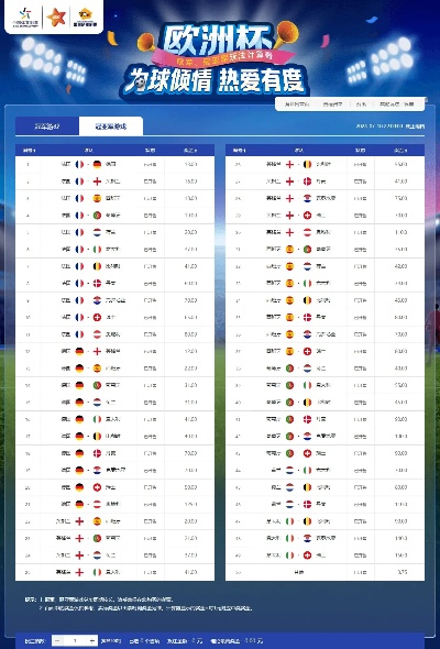 世界杯体彩单场竞彩 体彩世界杯胜负玩法-第3张图片-www.211178.com_果博福布斯