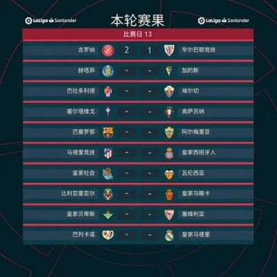 西甲直播表件fc3典tv 西甲直播时间表及观看渠道-第2张图片-www.211178.com_果博福布斯