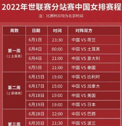 2022年今日球赛时间表（全年比赛时间赛程一览无余）-第2张图片-www.211178.com_果博福布斯