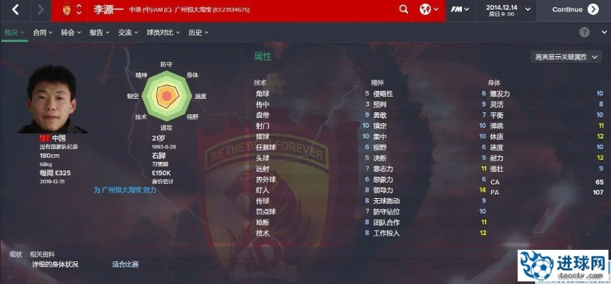 fm2014中超球员名汉化 中超球员名字翻译