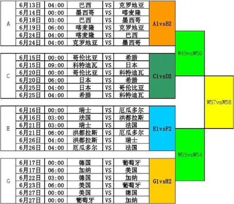 2016世界杯预测 2016年世界杯预选赛中国队赛程-第3张图片-www.211178.com_果博福布斯