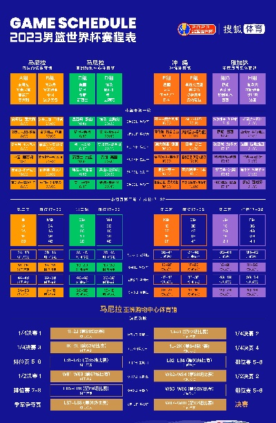 中国男篮2023年世界杯赛程表 详细赛程安排-第2张图片-www.211178.com_果博福布斯