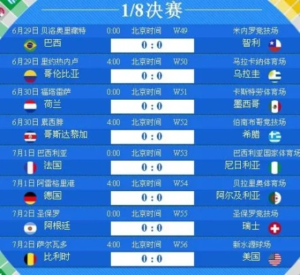 16届世界杯 16届世界杯比分大全-第2张图片-www.211178.com_果博福布斯