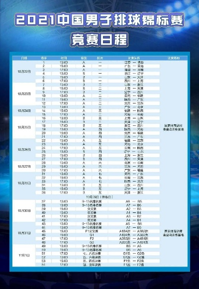 2021中国全国男子联赛赛程公布，哪支球队最有望问鼎冠军？-第2张图片-www.211178.com_果博福布斯