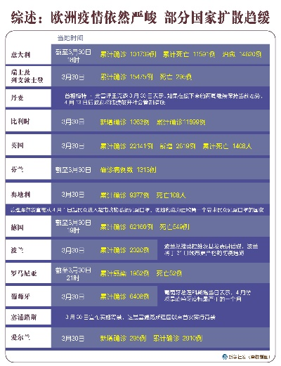 从欧洲杯看欧洲疫情 欧洲杯 欧洲疫情-第2张图片-www.211178.com_果博福布斯