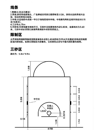 标准篮球场的面积要求是多少？-第3张图片-www.211178.com_果博福布斯