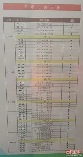 2017年乒乓球比赛赛程表查询方法-第3张图片-www.211178.com_果博福布斯