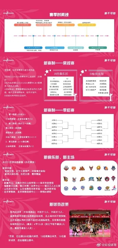 中国女篮最新赛程表公布，快来关注-第2张图片-www.211178.com_果博福布斯