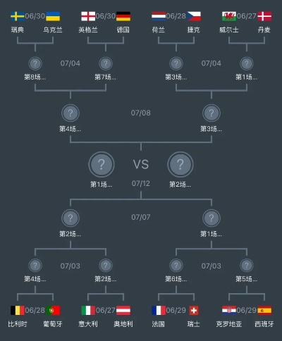 2020欧洲杯死亡之组 揭秘本届欧洲杯最具竞争力的死亡小组-第2张图片-www.211178.com_果博福布斯