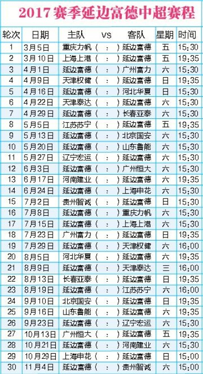 2017中超27战报 2017年中超联赛赛程