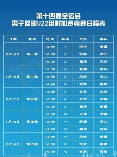 男篮赛程最新时间表公布-第2张图片-www.211178.com_果博福布斯