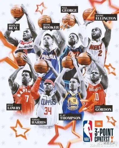 NBA全明星2017最佳球员评选揭晓-第3张图片-www.211178.com_果博福布斯